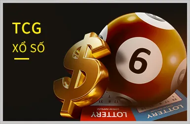 Biểu tượng Scatter kích hoạt vòng quay miễn phí
